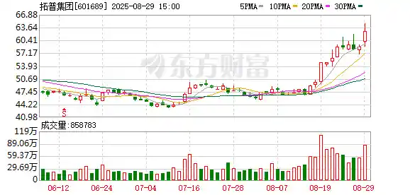 人形机器人引爆市场!A股企业狂揽订单热潮来袭