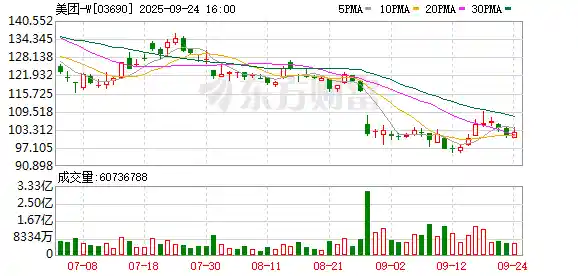 美团开讲舌尖安全课：骑手变身食品安全先锋