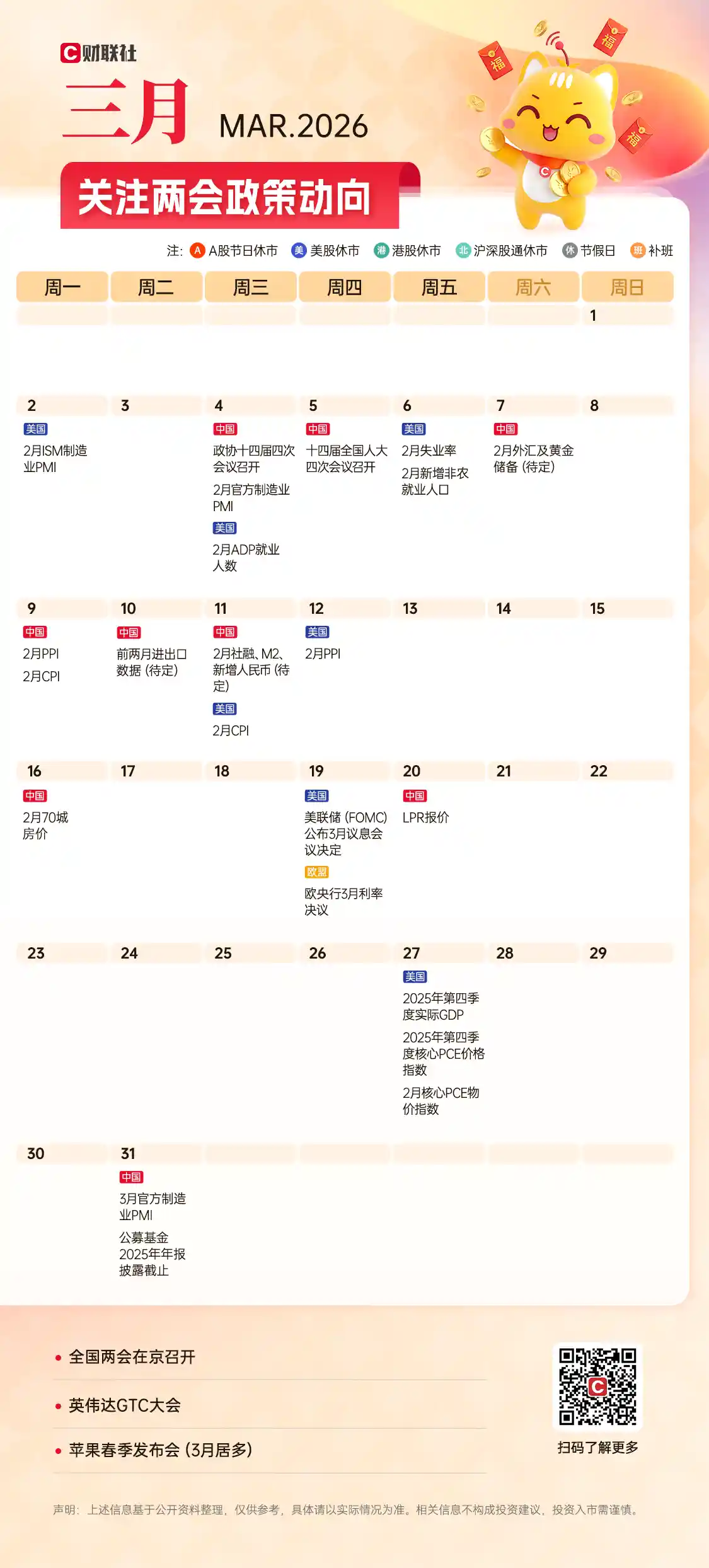 2026投资风向标：12张图解密全年财经大事件