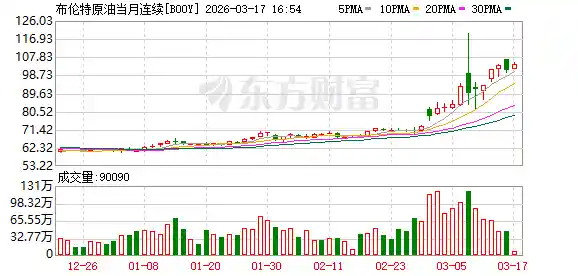 霍尔木兹海峡惊现油轮遇袭！局势骤然升级！
