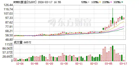 霍尔木兹海峡惊现油轮遇袭!局势骤然升级!
