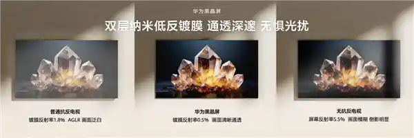 华为Vision智慧屏6：强光下也能享受影院级画质