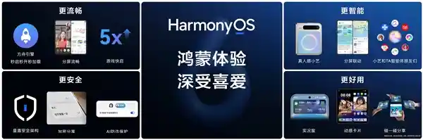 华为星盾突袭！Mate 90系列9月空降：全球首发麒麟9050+鸿蒙7 AI超脑，直击iPhone 16发布会前夜