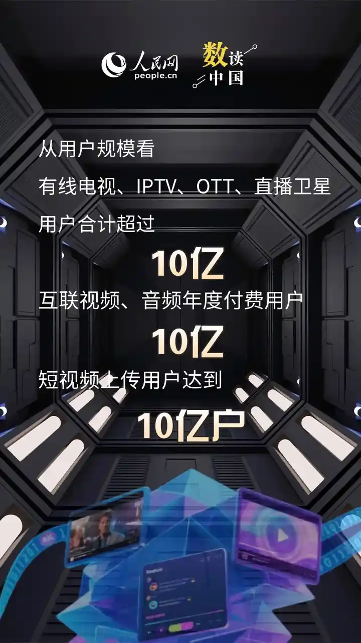 10组硬核数据揭秘：广电视听业正掀起一场新质跃迁风暴！