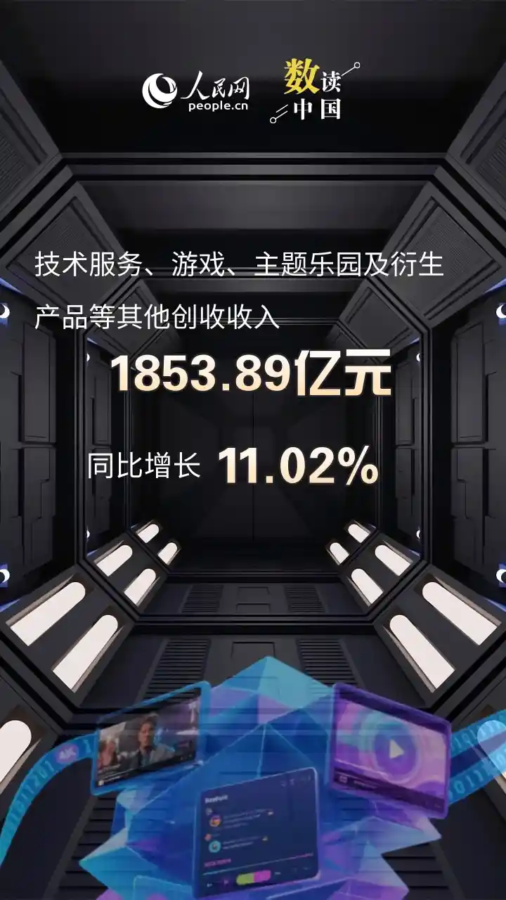 10组硬核数据揭秘：广电视听业正掀起一场新质跃迁风暴！